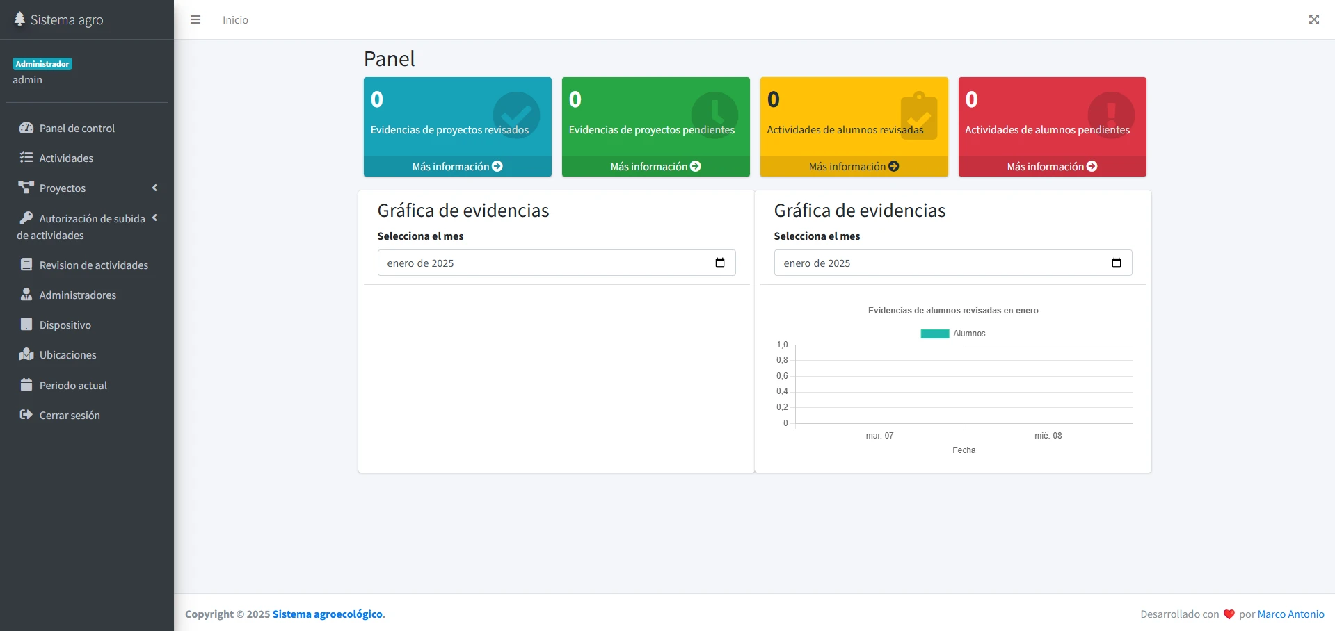 Sistema de Gestión de Proyectos